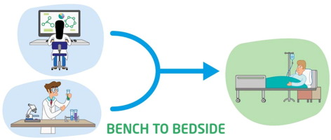 Bench to bedside
